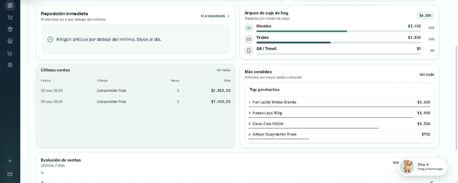 Panel de Stockcito mostrando las últimas ventas y el ranking de productos más vendidos